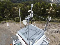 Les solutions d'Axis Communications face aux incendies